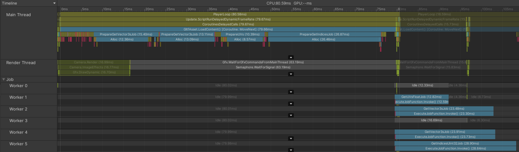 "HighRes scene part 1: preparation and job execution"